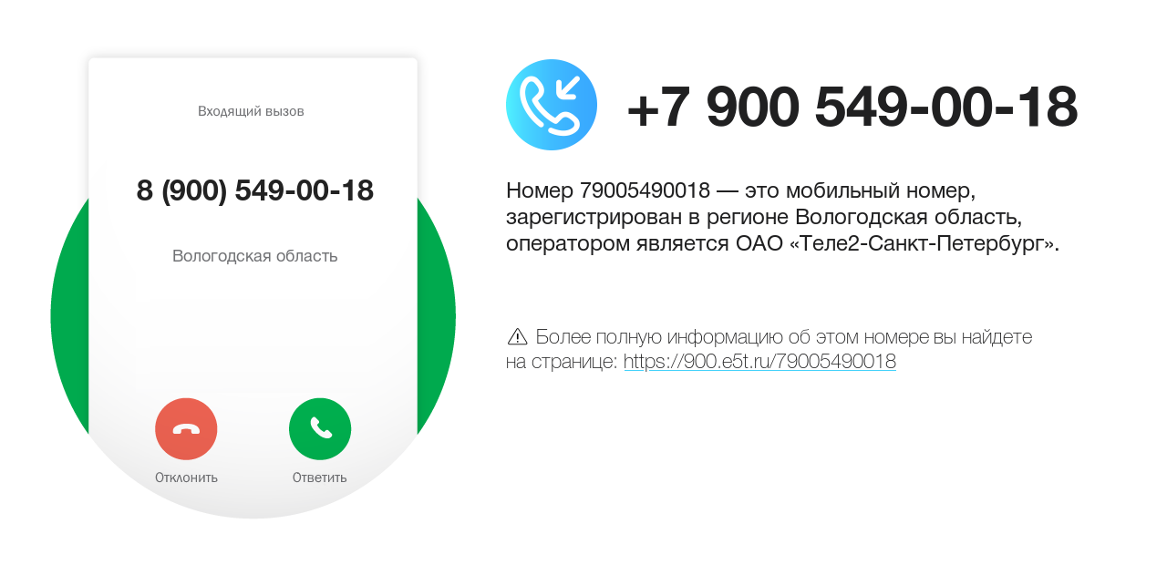 Номер телефона 8 (900) 549-00-18