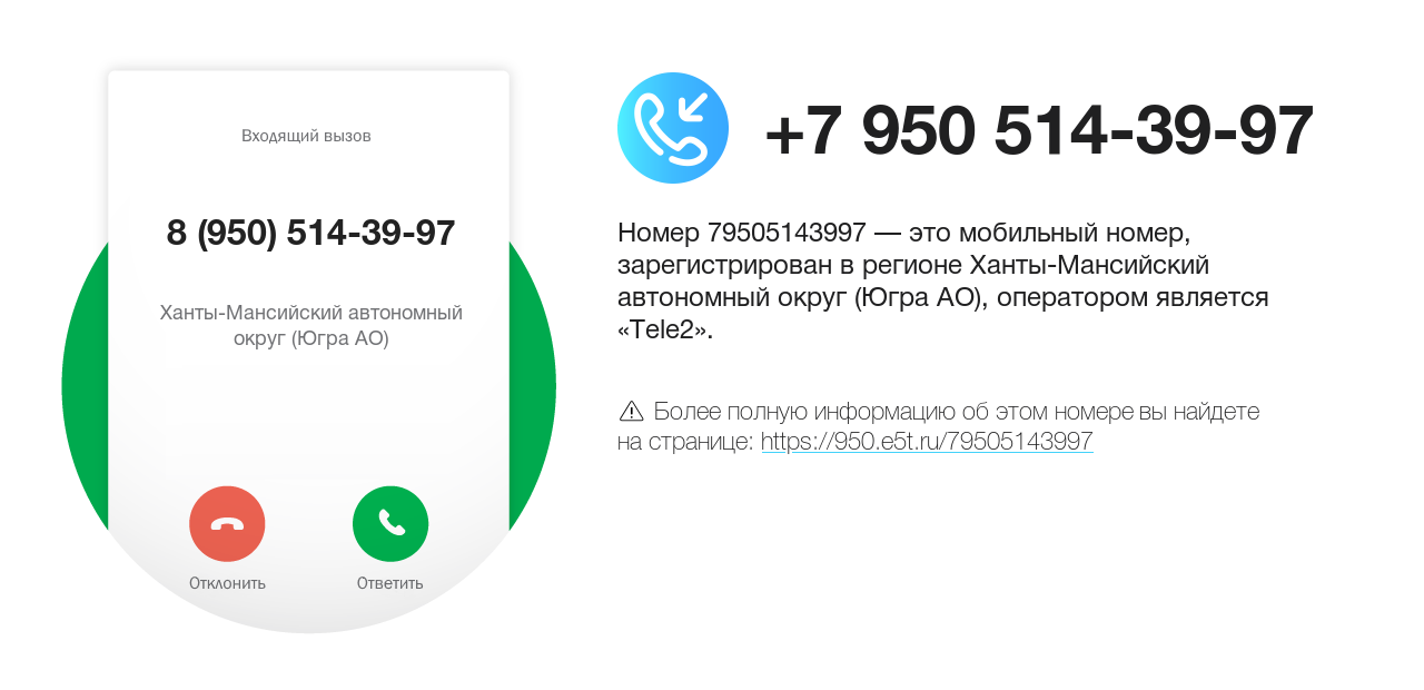 Номер телефона 8 (950) 514-39-97