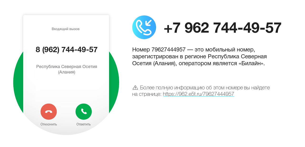 Номер телефона 8 (962) 744-49-57