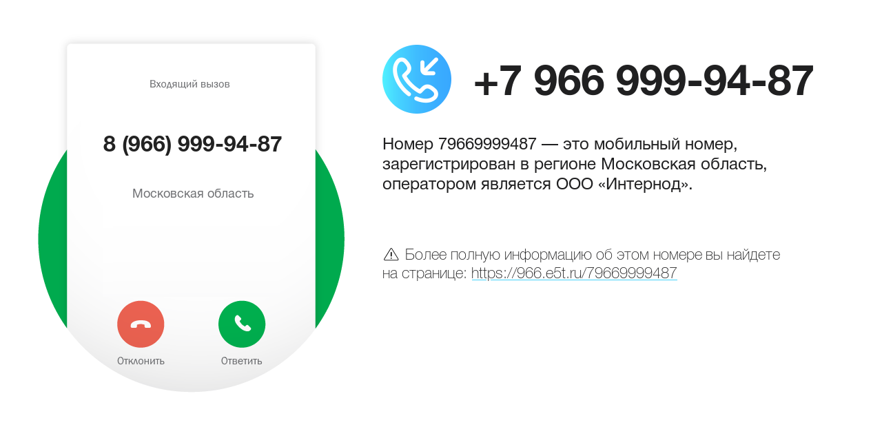 Номер телефона 8 (966) 999-94-87