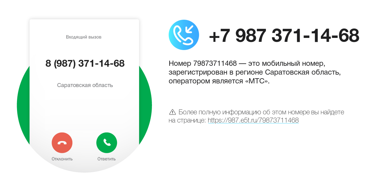 Номер телефона 8 (987) 371-14-68