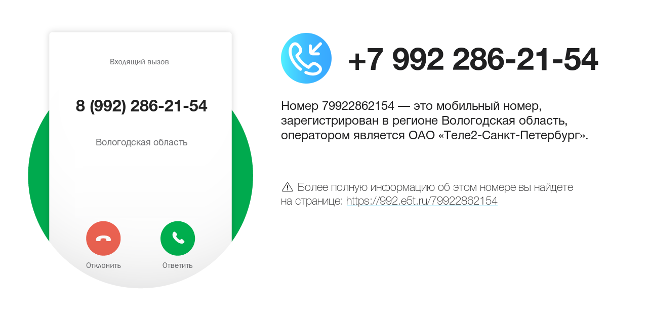 Номер телефона 8 (992) 286-21-54