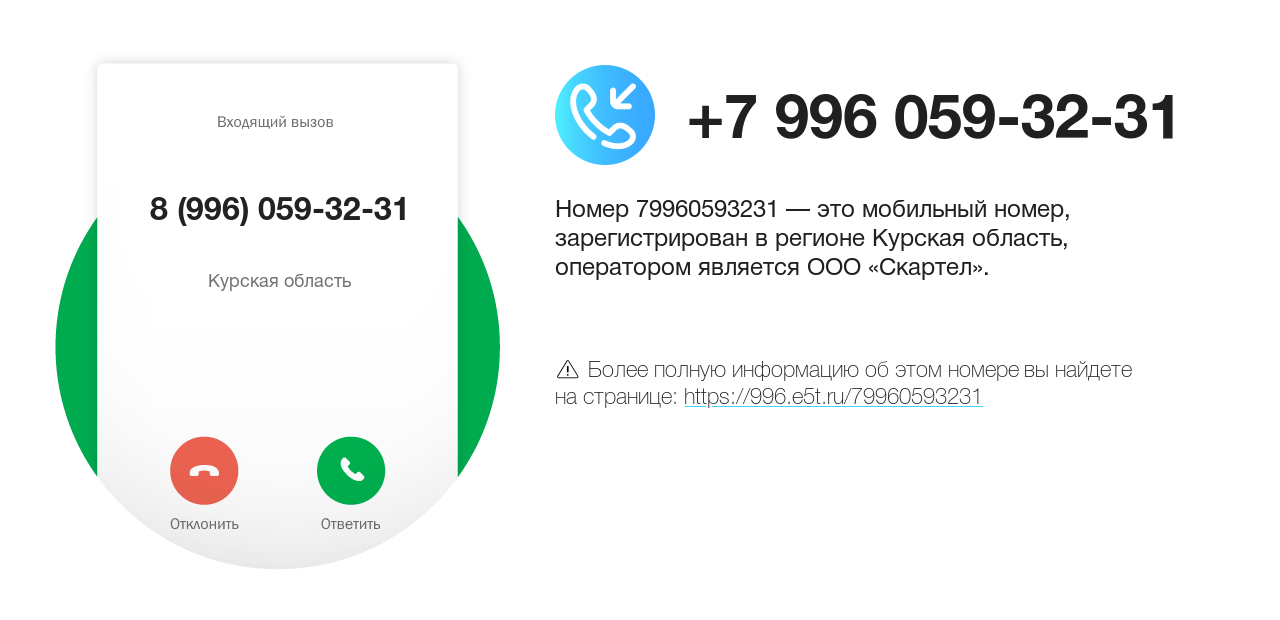 Номер телефона 8 (996) 059-32-31
